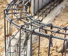 Reinforcing Iron Bending Machines